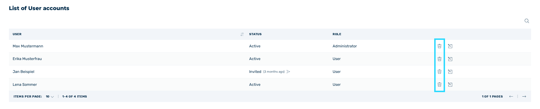 List of user accounts area