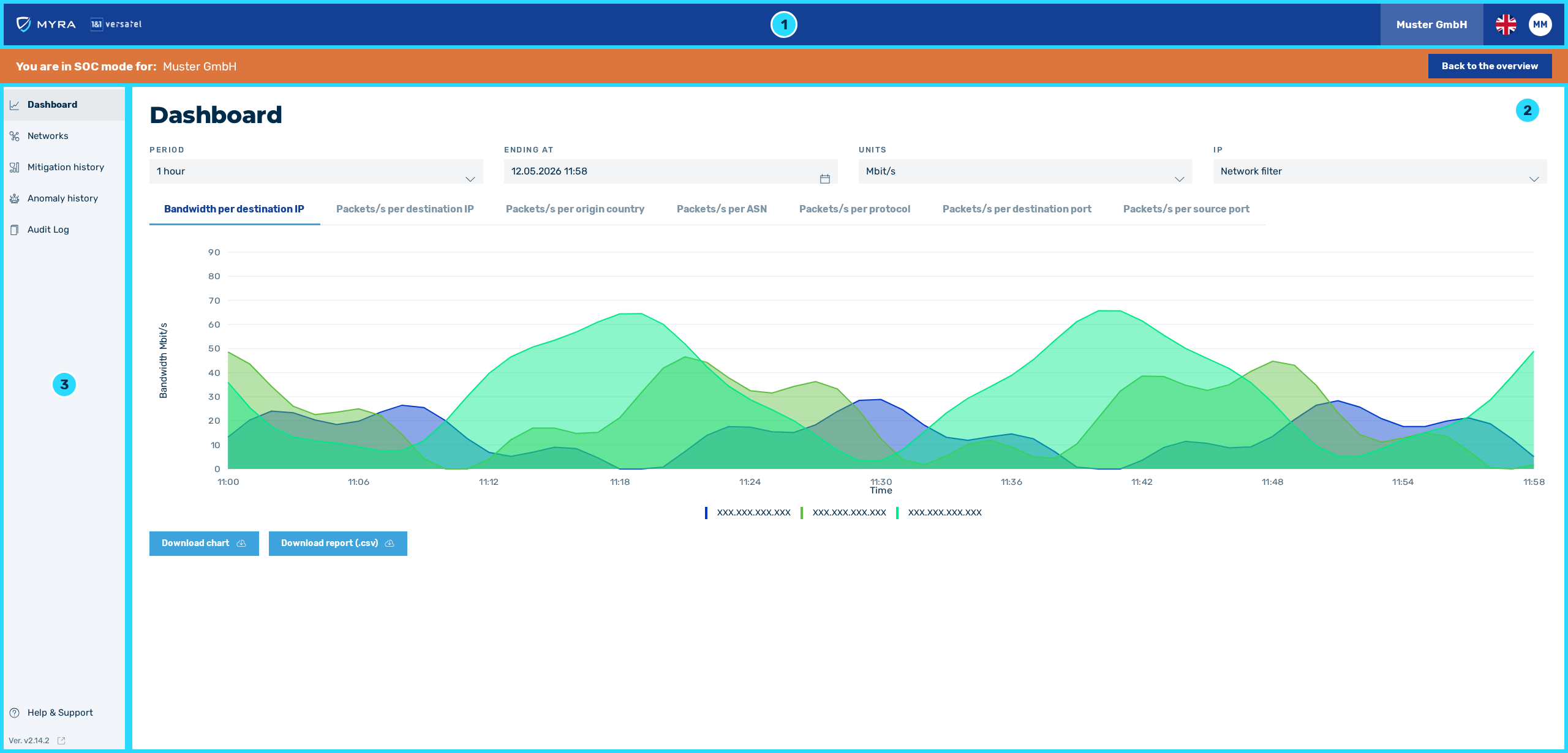 Home page for companies