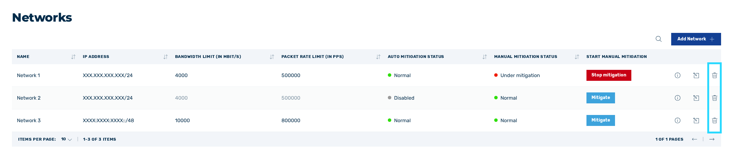 Dialog for deleting the network