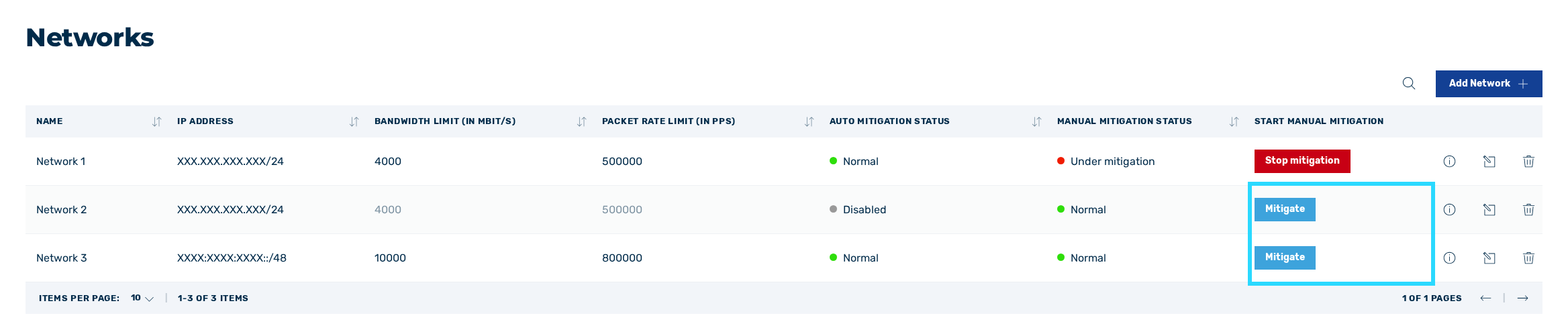 Buttons for initiating mitigation