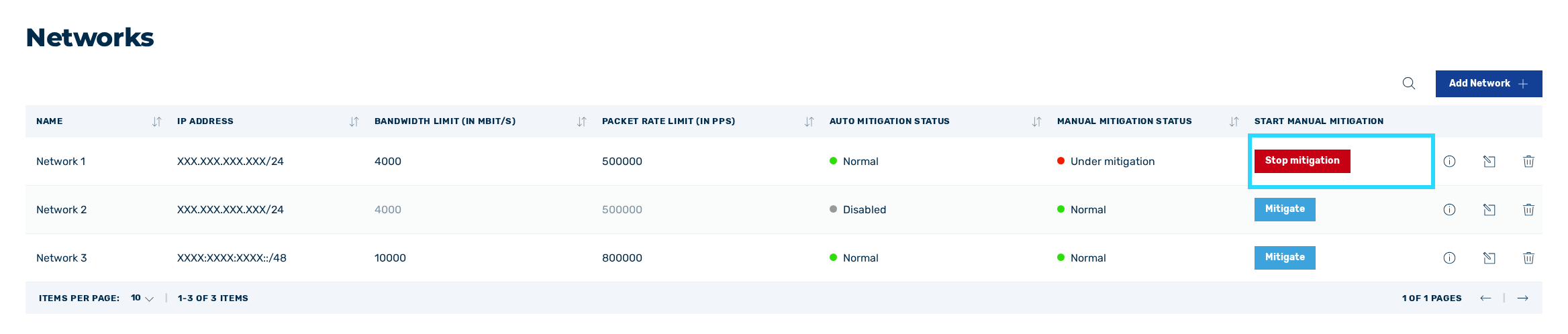 Buttons for ending a mitigation
