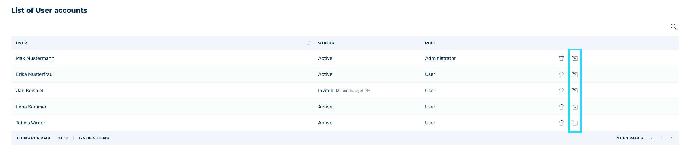 List of user accounts area