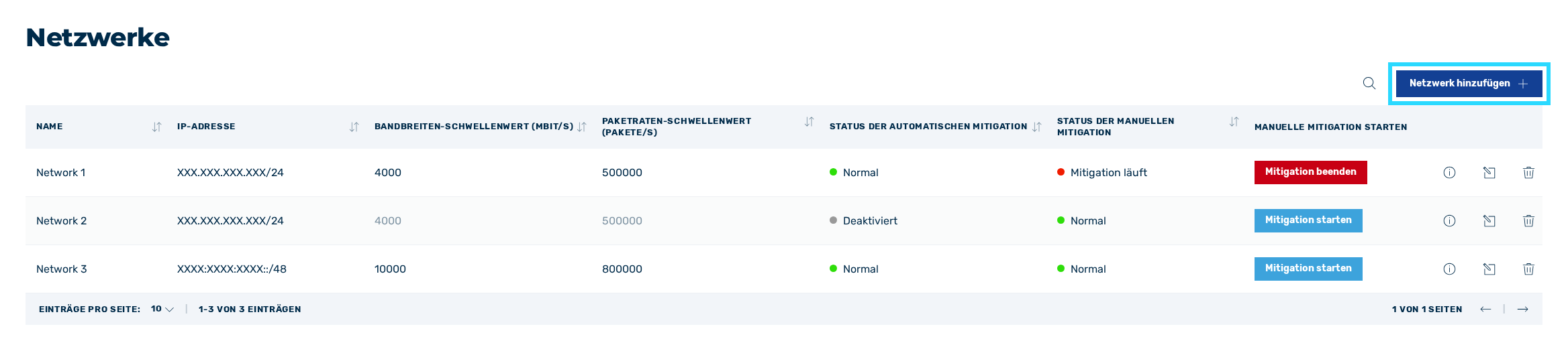 Schaltfläche zum Hinzufügen eines Netzwerkes