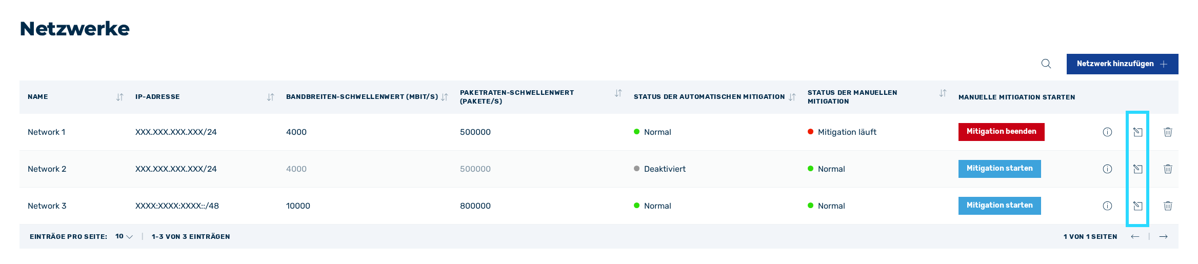 Symbol zum Bearbeiten des Netzwerkes