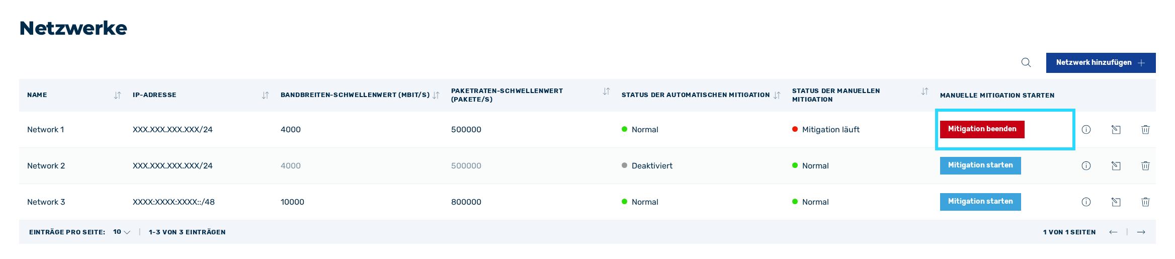 Schaltflächen zum Beenden einer Mitigation
