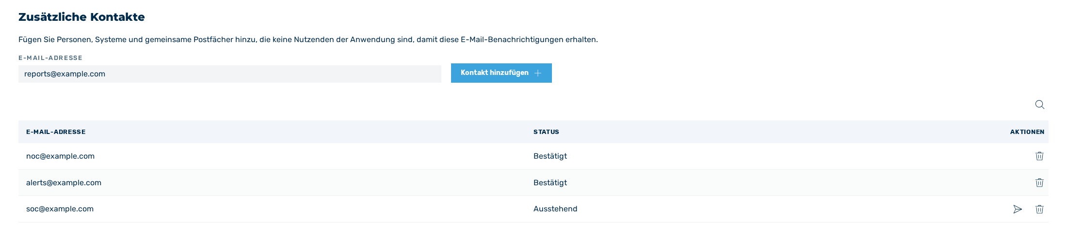 Bereich Zusätzliche Kontakte
