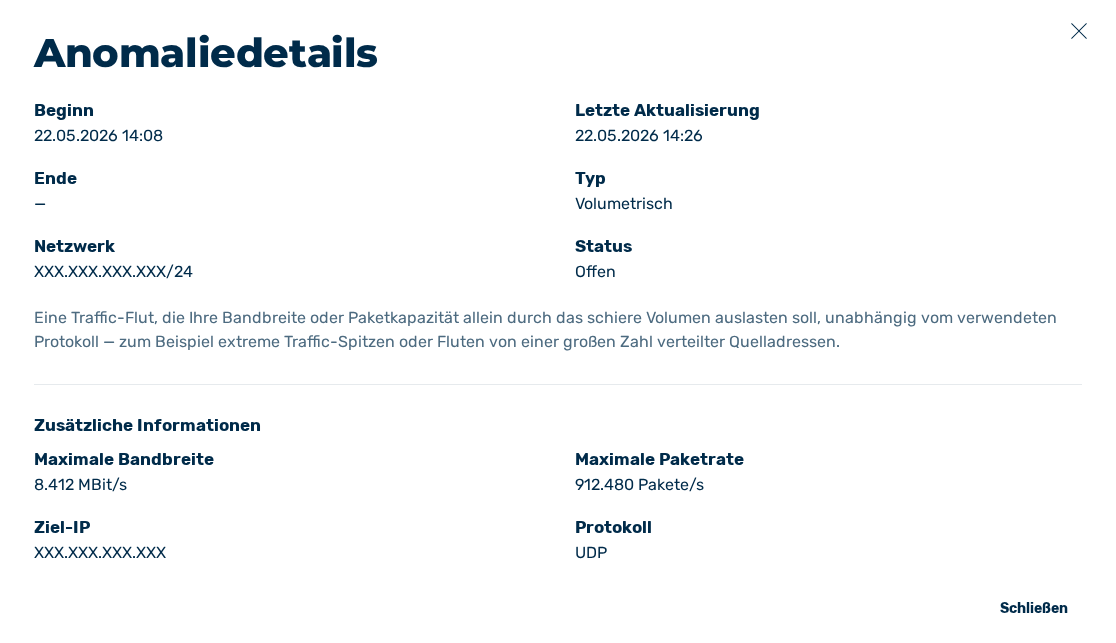Dialog Anomaliedetails